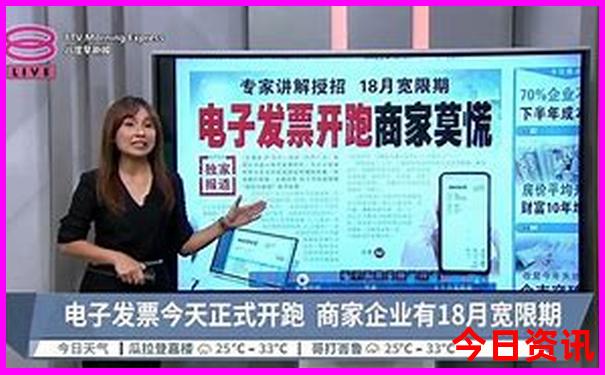 重庆到成都二日游最佳攻略